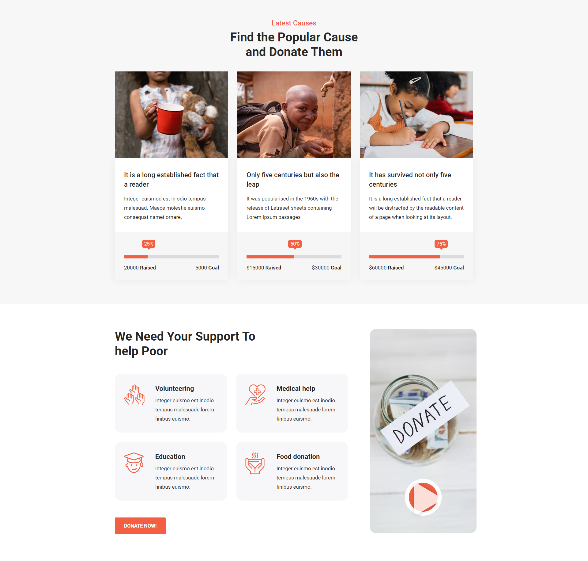 CharityPro Theme Design