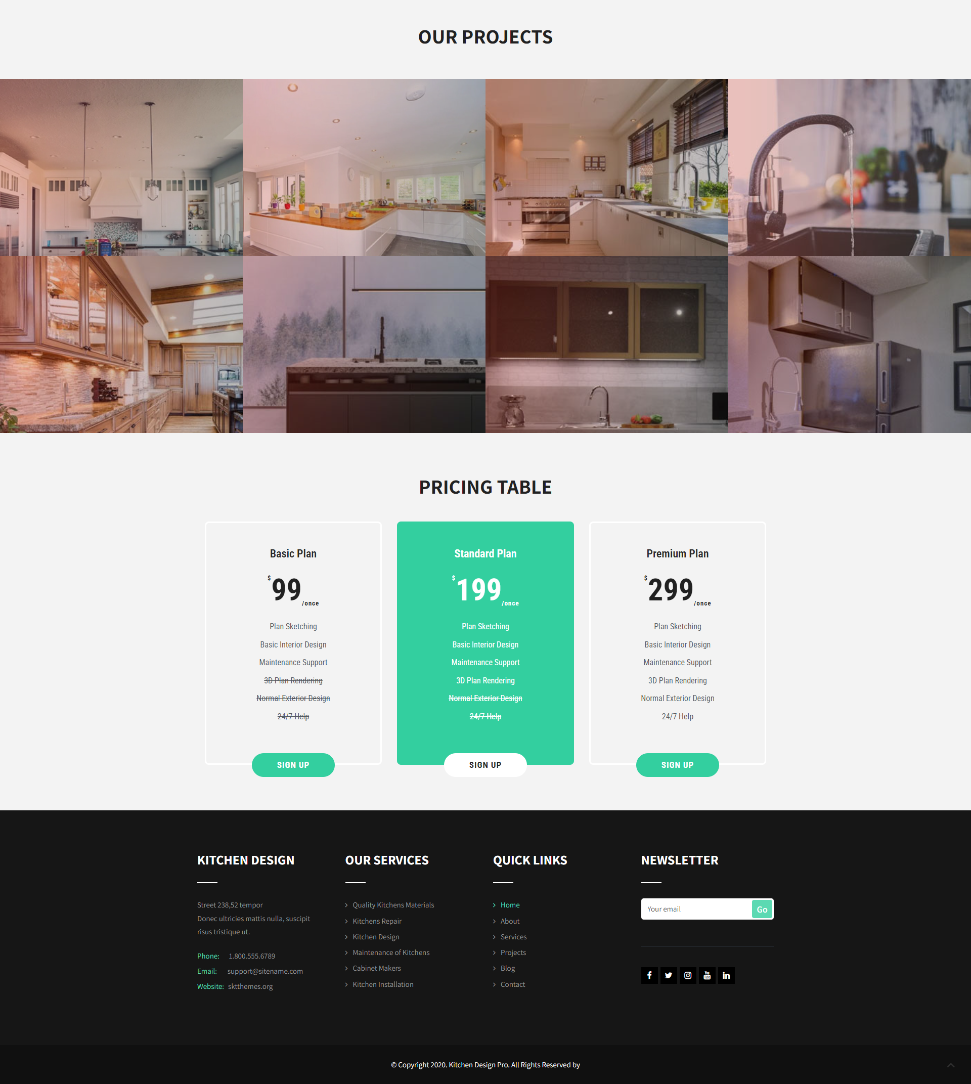 Kitchen Design Pro SEO und Geschwindigkeit