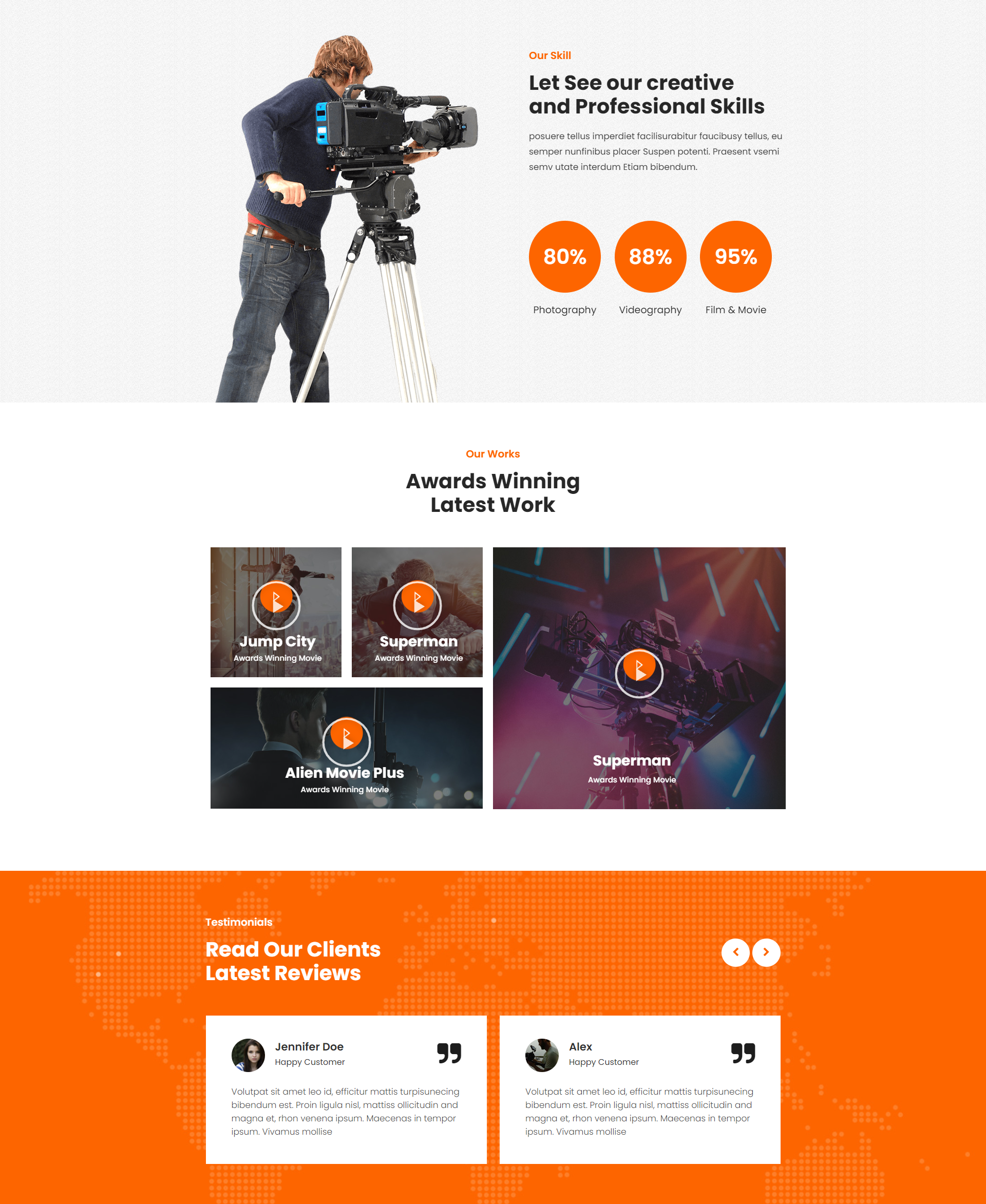 Videography SEO Performance